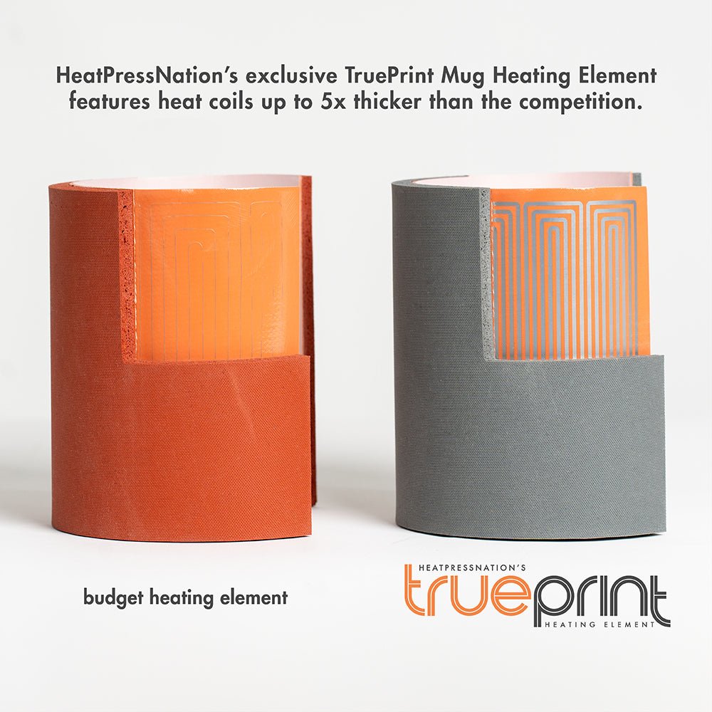 HPN Signature Series Automated Sublimation Heat Transfer Mug Press - HeatPressNation